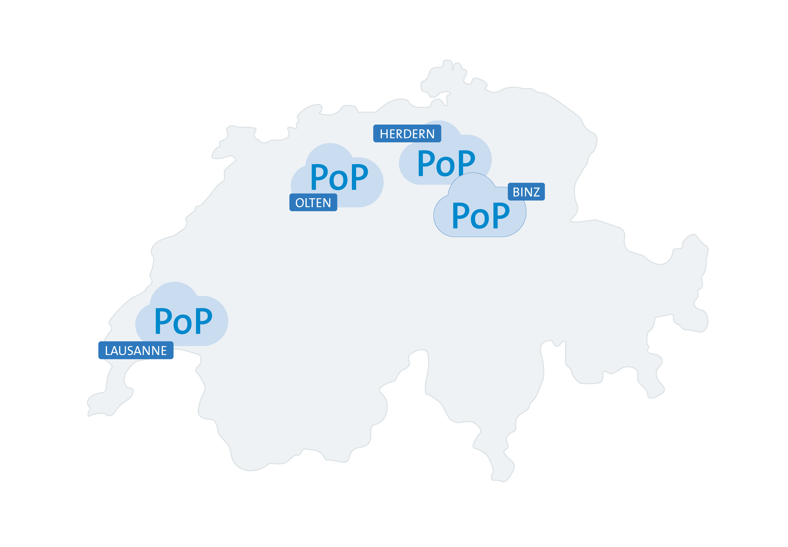 Single-Pass-Verarbeitung